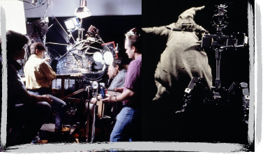 How Stop Motion Animation is Filmed