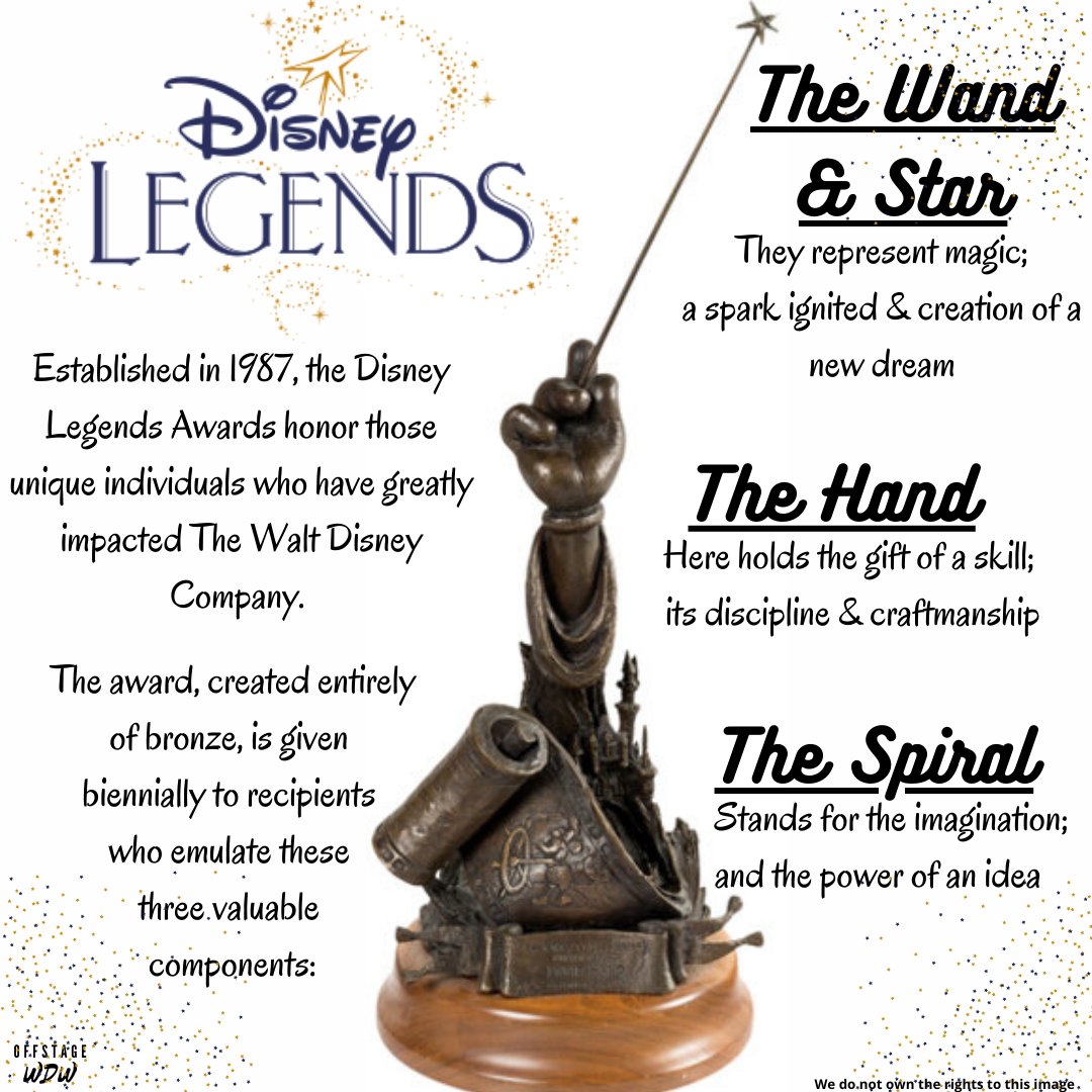 Disney Legends Offstage WDW